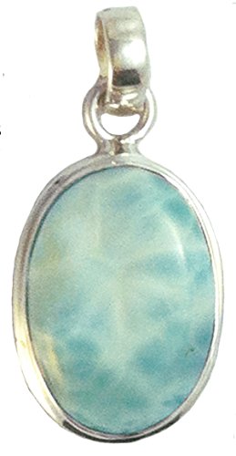 Gemstone Pendants with Sterling Silver Mounting